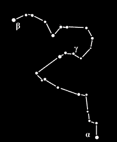 Sternbild Fluss Eridanus (Eri)
