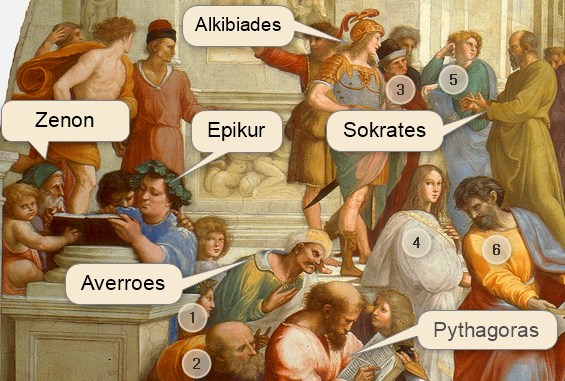 Stoiker der Schule von Athen